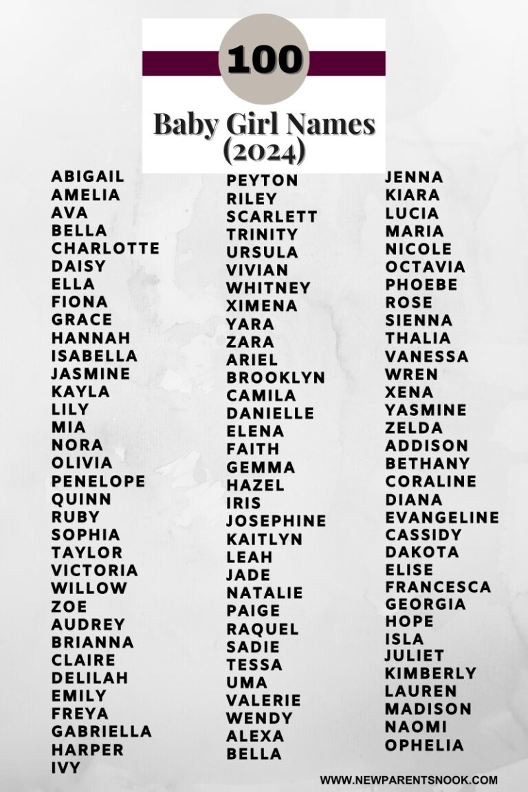 Top 100 Meaningful Baby Girl Names (2024) - New Parents Nook