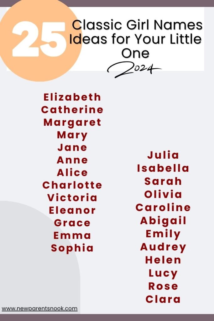 25 Timeless Classic Baby girl Names for 2024