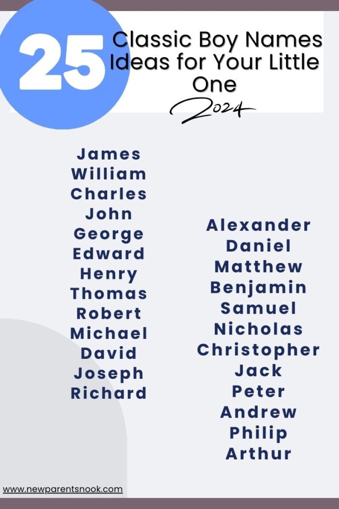 25 Timeless Classic boy Names 2024