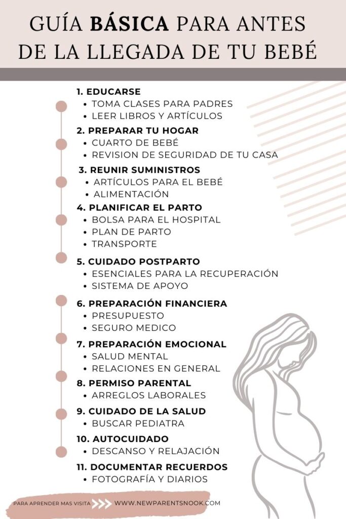 lista basica para antes de la legada del bebe