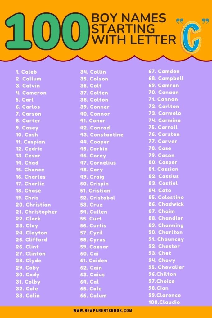 list of 100 boy names that start with letter C